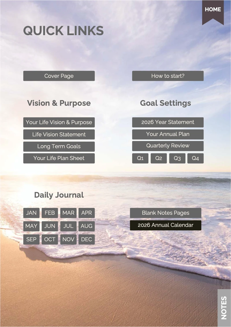 Living with Purpose Table of Contents